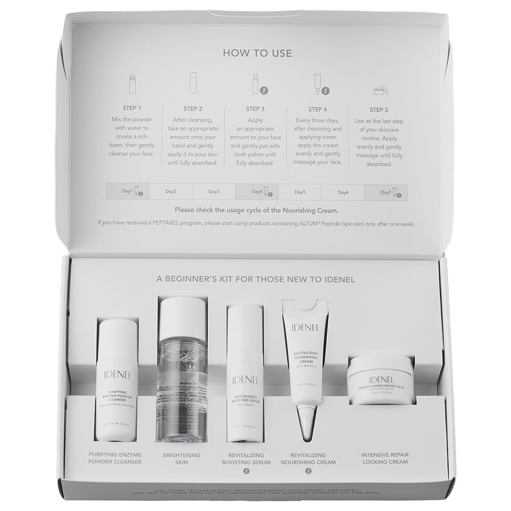 IDENEL 7-DAY TRIAL KIT