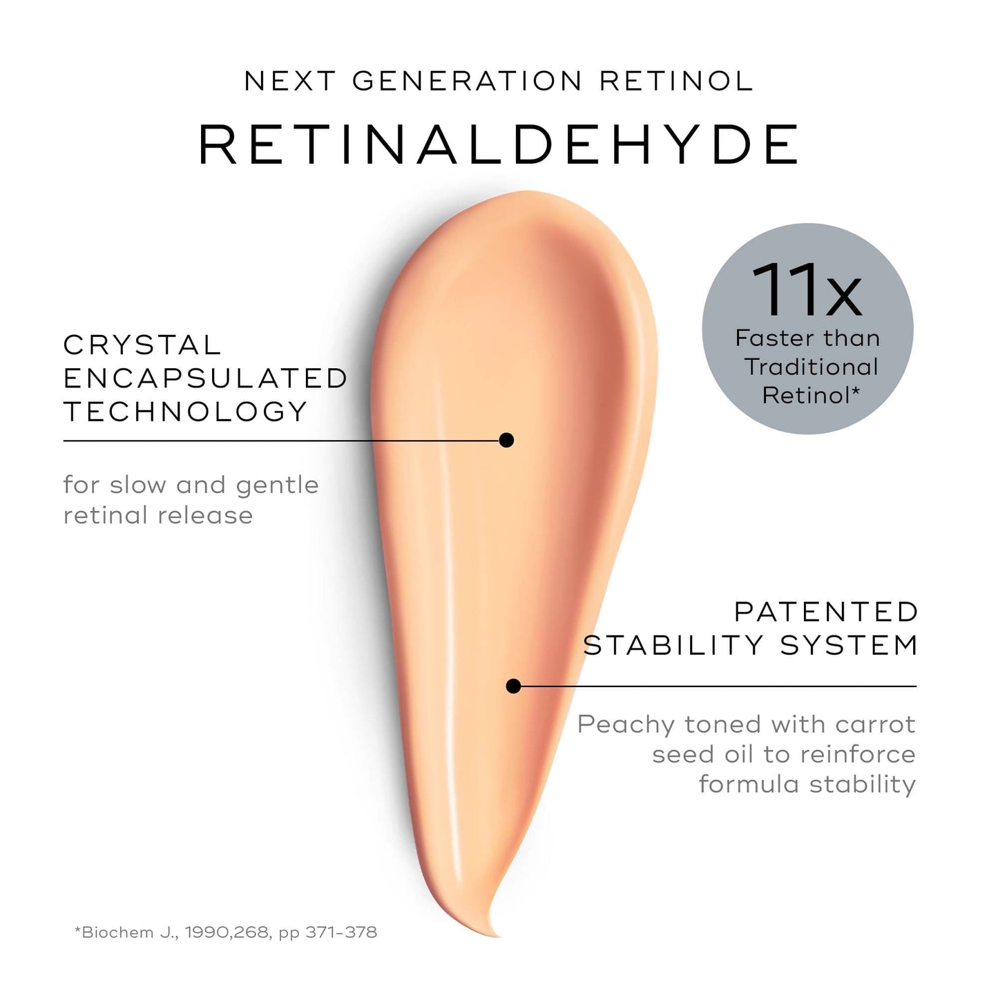 MEDIK8 CRYSTAL RETINAL 6